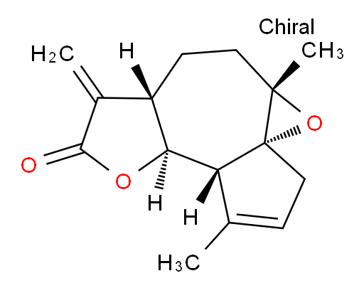 Arglabin