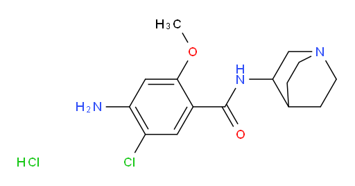 Zacopride