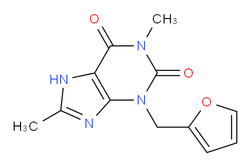 Furafylline